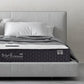 Serta Tribeca Pocket Yaylı Çift Taraflı Yatak – 24 cm Ortopedik Serta Yatak